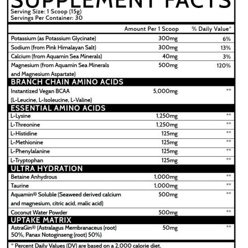 AMINO SFP