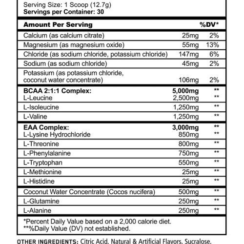 BCAA EAA SFP 2000x a8a630c8 ff3d 4f03 868d b5a5d08846d1