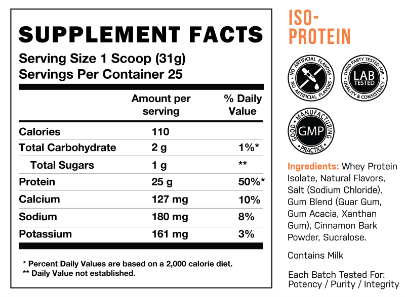 CBUM Series Whey ISO Protein Supplement Facts png