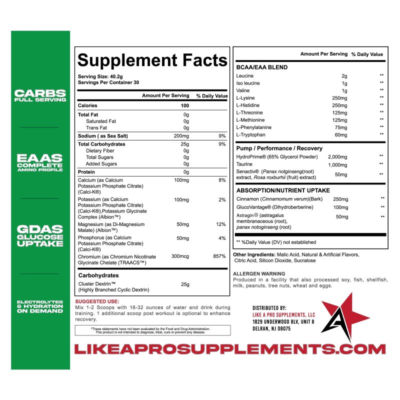 LAP SuppsFacts Glycotrix SL 5000x 0ede421b b4ae 4bce 9764 f9c352c98c75