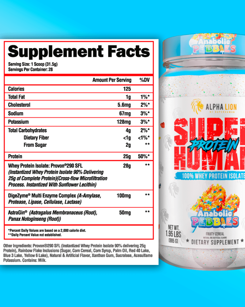 SHProteinAnabolicPebblesSupplementFacts