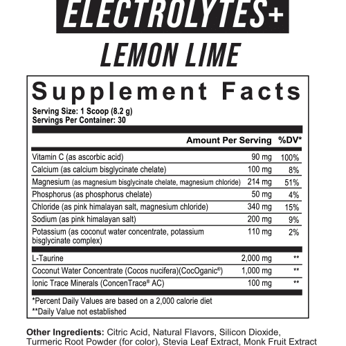 electrolytes llsupfacts01 1656514863383 png