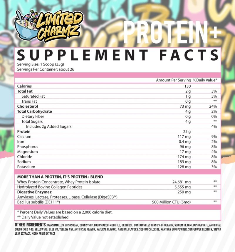 protein charmz sfp