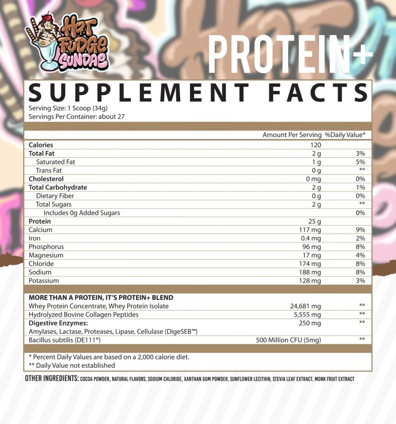 protein hotfudge sfp