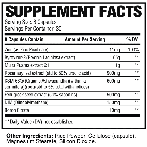 raw test supp facts png