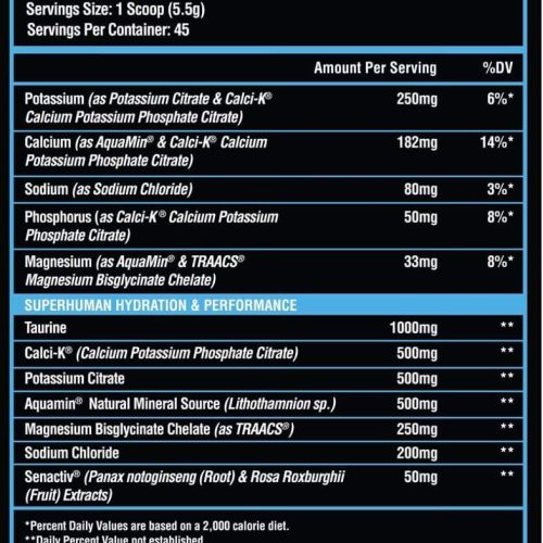 supp fact hydration 1024x1024 eced45ab 9100 402a 9be8 e61749ad69a2