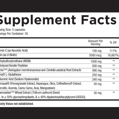 supplement facts HAIRSKINNAILS jpg