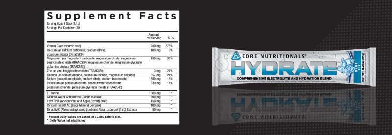 supplement facts HYDRATE jpg